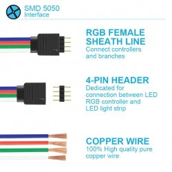 DC12V 1M 5M SMD 5050 RGB White Waterproof 300 LED Flexible Tape Strip Light