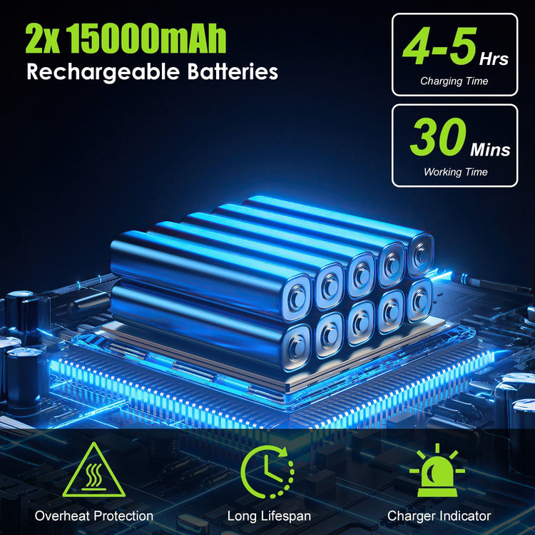 1Set Cordless Pressure Washer Portable Electric Power Washer High Pressure Water Sprayer 435PSI Car Washer Cleaner With 6 In 1 Nozzle Foam Bottle Filter 15000mAh 21V Battery And Charger