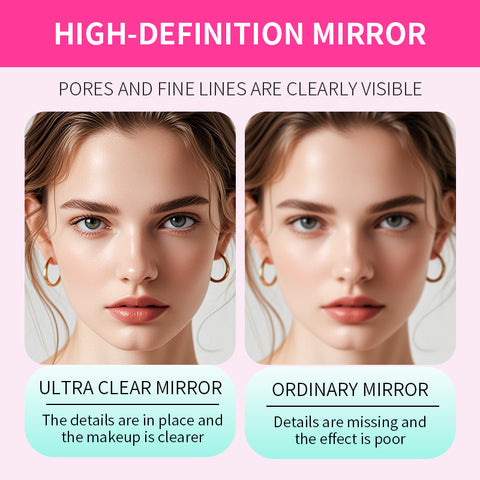 Portable Flip White Makeup Mirror