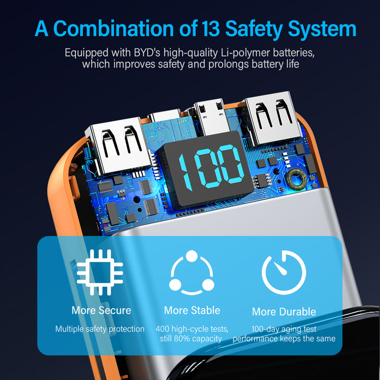 Comes With A 2-wire Digital Display Super Fast Charging Power Bank