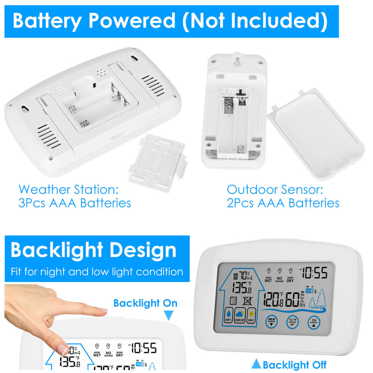 1Pc Wireless Weather Station With Clock 196FT Range Indoor Outdoor Thermometer Sensor Temperature And Humidity Monitor Humidity Forecast Battery Powered Backlight Display