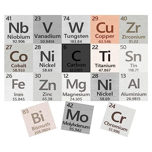 Metal Element Cube High Purity, Periodic Table Of Elements Collection For Element Collections Hobbies, Pure Tungsten Cube, Iron, Aluminum, Bismuth,