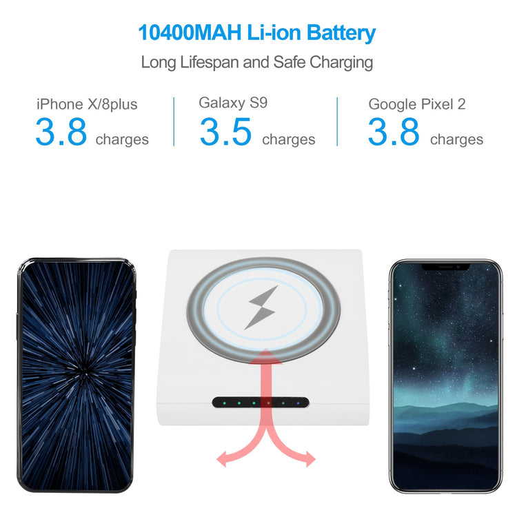 1Pc 10400mAh Qi Wireless Charging Power Bank For IOS Phone XS MAX XR Galaxy S10 S9 Note 9