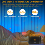 120ml Cool Mist Humidifier Ultrasonic Aroma Essential Oil Diffuser With Soothing Sounds 7 Color Night Lights Waterless Auto Off For Relaxation And Sleeping