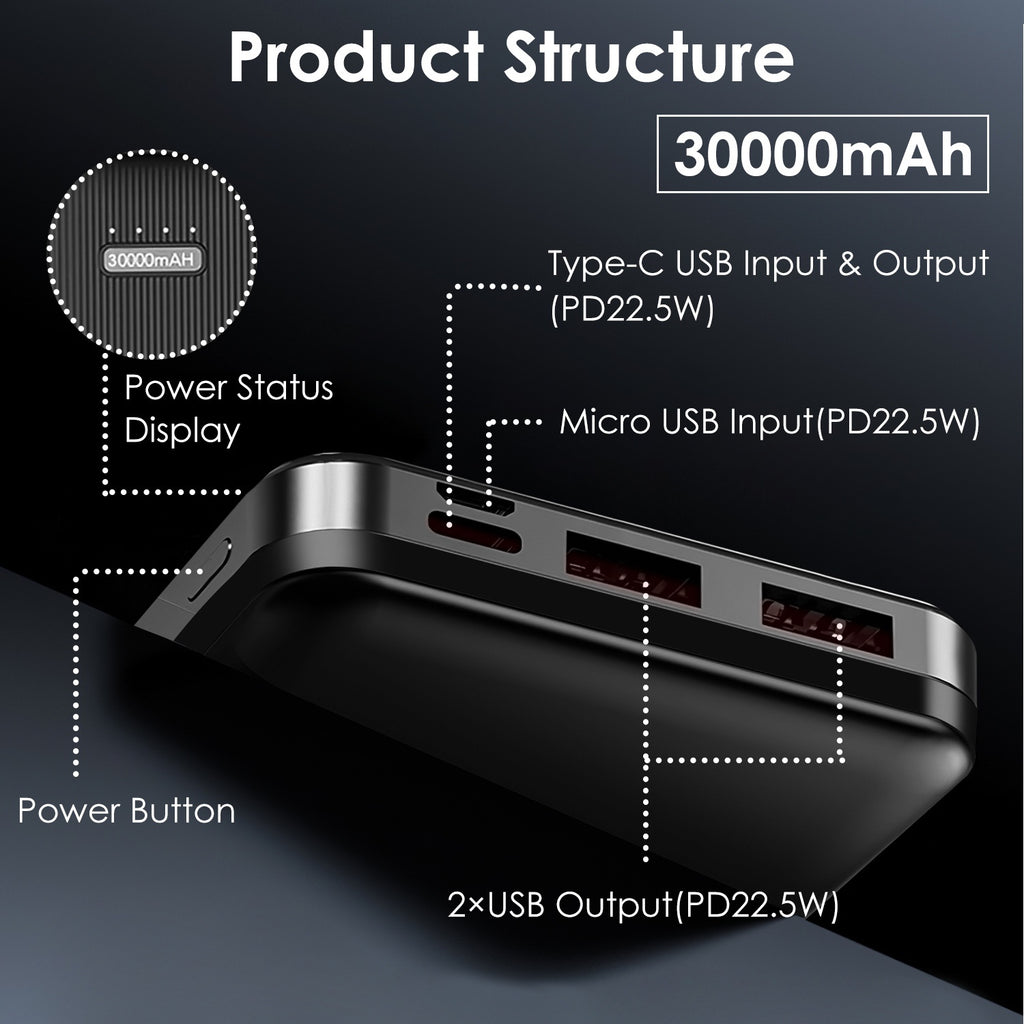 1Pc 30000mAh 20000mAh 1W MAh Fast Charging Power Bank With 1 USB Cable Fit For IOS Phone 15 14 13 And More