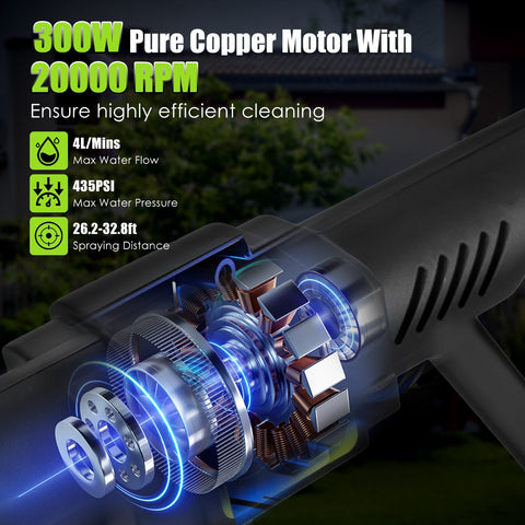 1Set Cordless Pressure Washer Portable Electric Power Washer High Pressure Water Sprayer 435PSI Car Washer Cleaner With 6 In 1 Nozzle Foam Bottle Filter 15000mAh 21V Battery And Charger