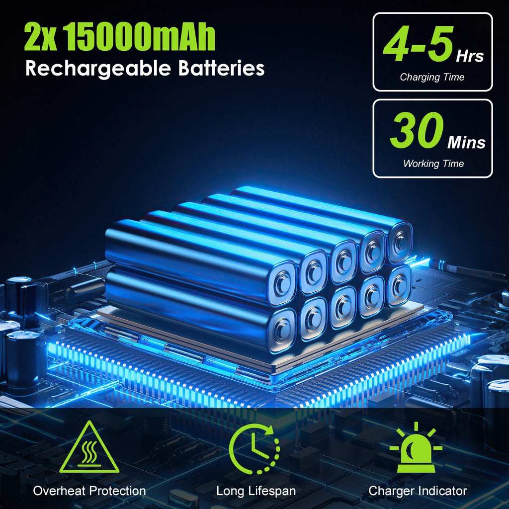 1Set Cordless Pressure Washer Portable Electric Power Washer High Pressure Water Sprayer 435PSI Car Washer Cleaner With 6 In 1 Nozzle Foam Bottle Filter 15000mAh 21V Battery And Charger