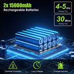 1Set Cordless Pressure Washer Portable Electric Power Washer High Pressure Water Sprayer 435PSI Car Washer Cleaner With 6 In 1 Nozzle Foam Bottle Filter 15000mAh 21V Battery And Charger