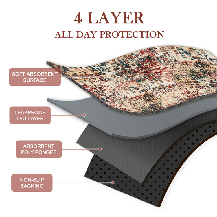 Qeils Washable Pee Pads For Dogs, 2 Pack Reusable Puppy Pads Super Absorbent Leakproof Dog Training Pads, Non-Slip Potty Pads For Floor, Crate, Couch, Whelping Pads Litter Mat Puppy Supplies