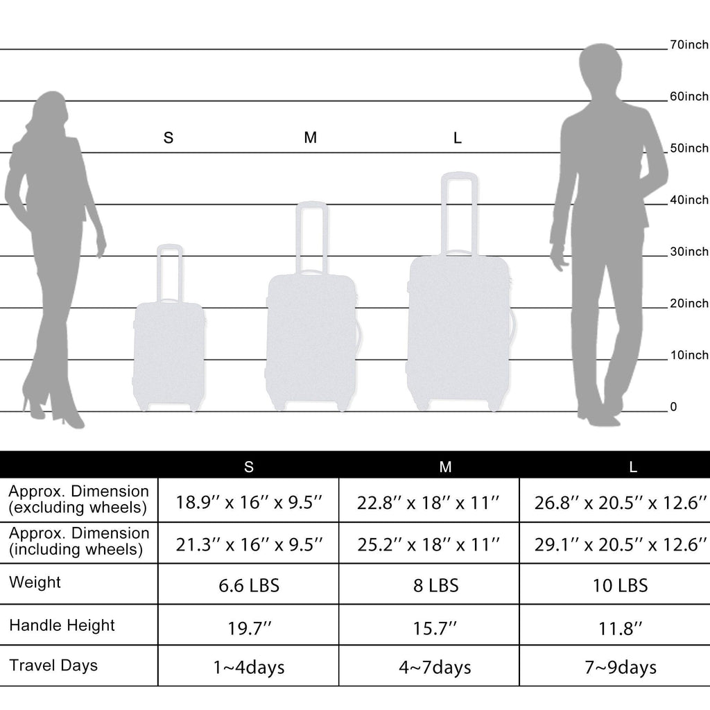 3 Piece Set Of Suitcases, Hard Shell Trolley Cases With TSA Locks 20 Inches 24 Inches 28 Inches