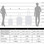 3 Piece Set Of Suitcases, Hard Shell Trolley Cases With TSA Locks 20 Inches 24 Inches 28 Inches