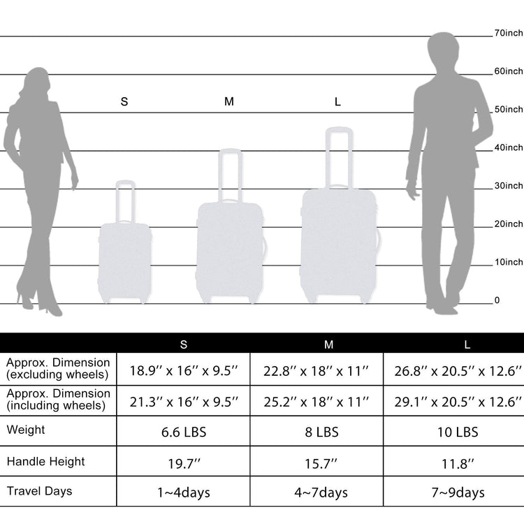 3 Piece Set Of Suitcases, Hard Shell Trolley Cases With TSA Locks 20 Inches 24 Inches 28 Inches