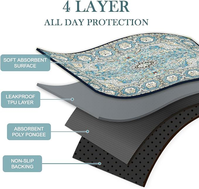 Qeils Washable Pee Pads For Dogs, 2 Pack Reusable Puppy Pads Super Absorbent Leakproof Dog Training Pads, Non-Slip Potty Pads For Floor, Crate, Couch, Whelping Pads Litter Mat Puppy Supplies