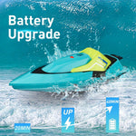 S5 Fast RC Boat For Pools And Lakes 2.4 GHz 20- MPH Racing Boats For Kids US