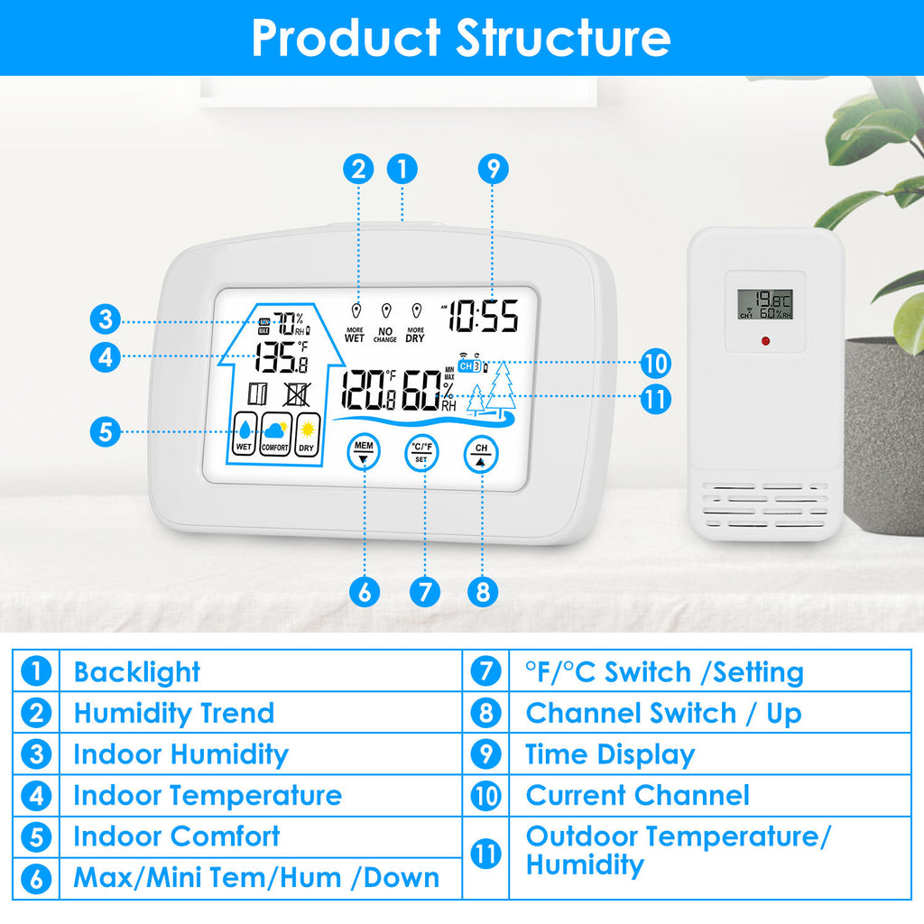 1Pc Wireless Weather Station With Clock 196FT Range Indoor Outdoor Thermometer Sensor Temperature And Humidity Monitor Humidity Forecast Battery Powered Backlight Display