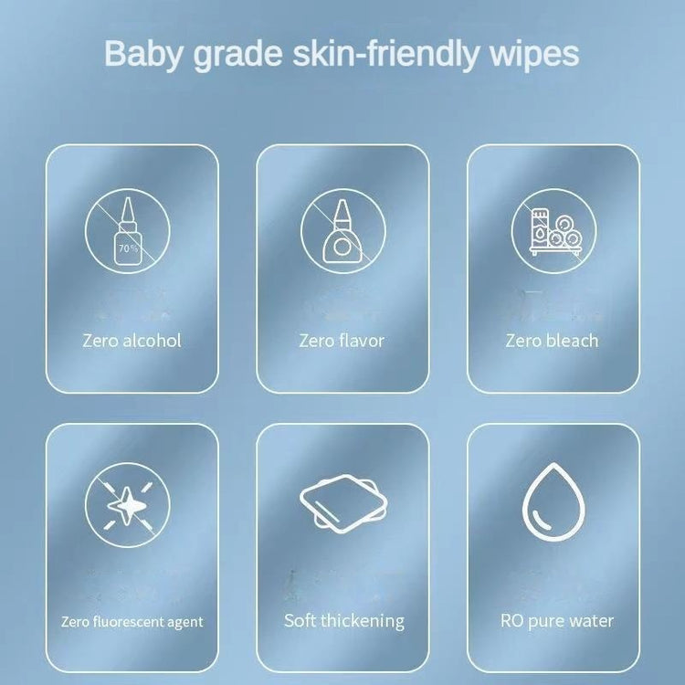 Dog Cat Pet Wet Wipes For Paws And Butt, EarsEyes  Plant-based Pet Wipes, Unscented DogWipes, Cleaning Deodorizing, Paw Wipes ForDogs Cats Pets